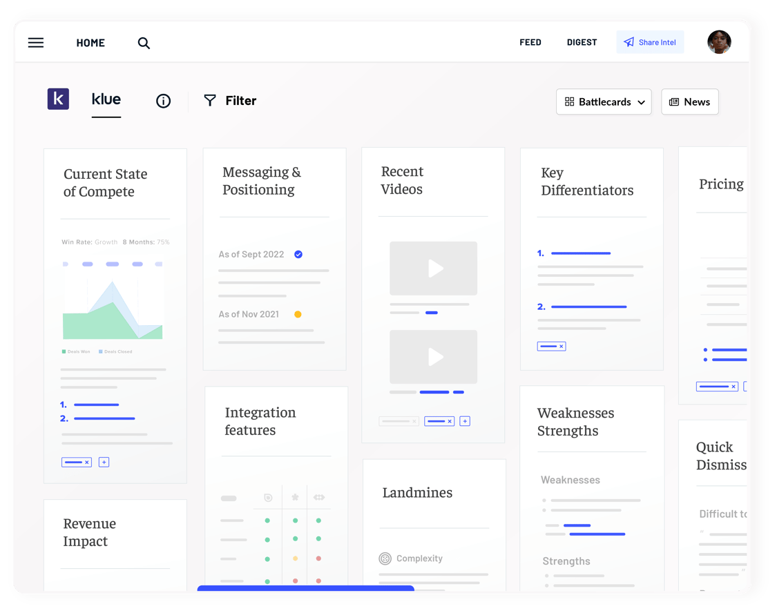 Modern Competitive Intelligence Software | Klue